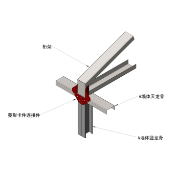 CFS Building Material Rhombus verstärkende Connect Parts